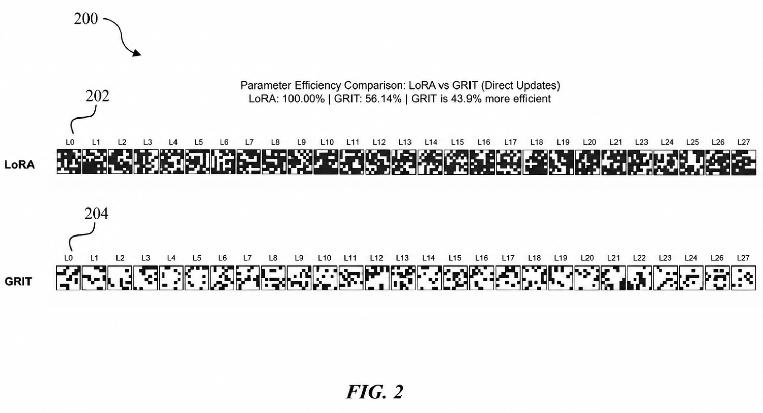 fig 2 1